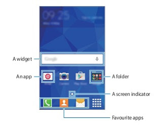 Samsung Galaxy Core User Manual Pdf